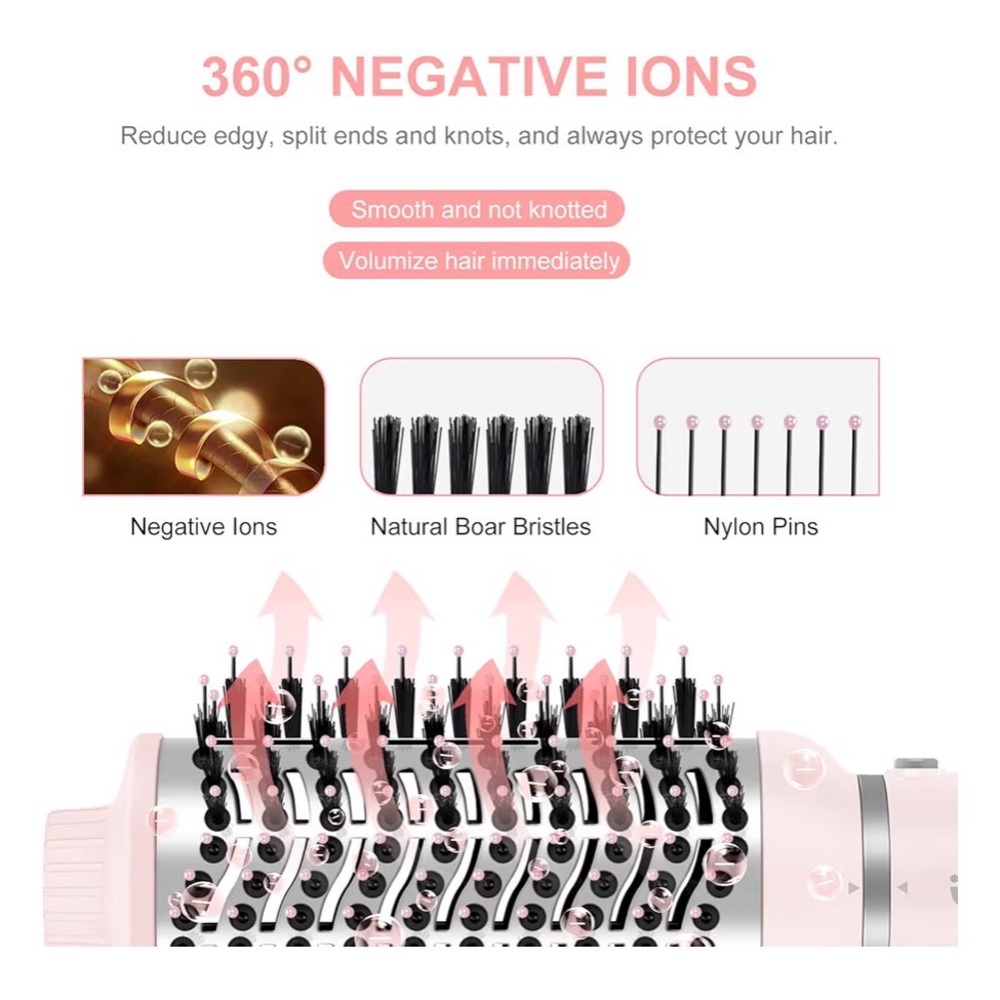 ✨ IG INGLAM 4-in-1 Blowout Hair Dryer Brush Set – Pink (New With Tags) ✨ - Picture 5 of 14